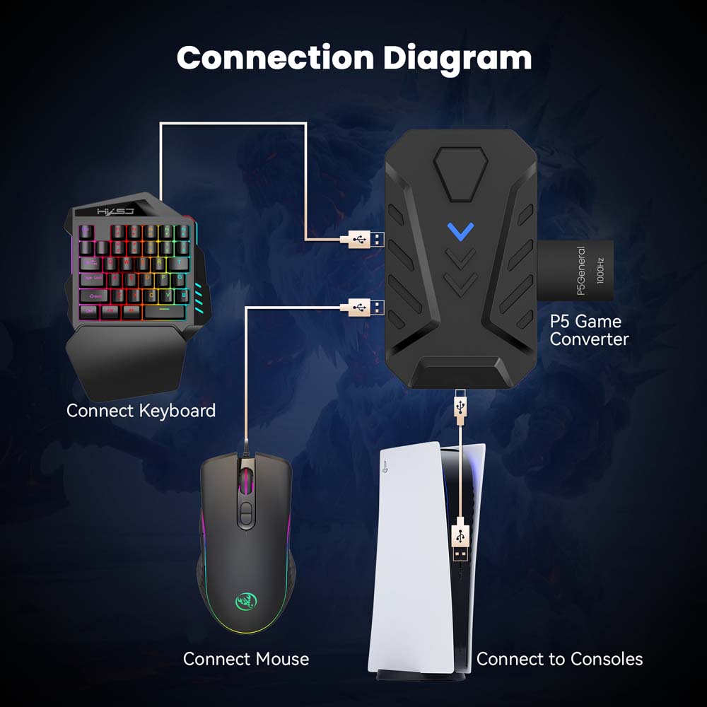 voor PS5 Gaming Toetsenbord Mu - Gaming Keyboard And Mouse Set recensie en prijs